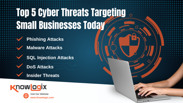Top 5 Cyber Threats Targeting Small Businesses Today