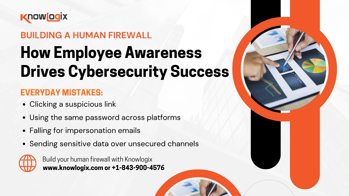 Building a Human Firewall: How Employee Awareness Drives Cybersecurity Success